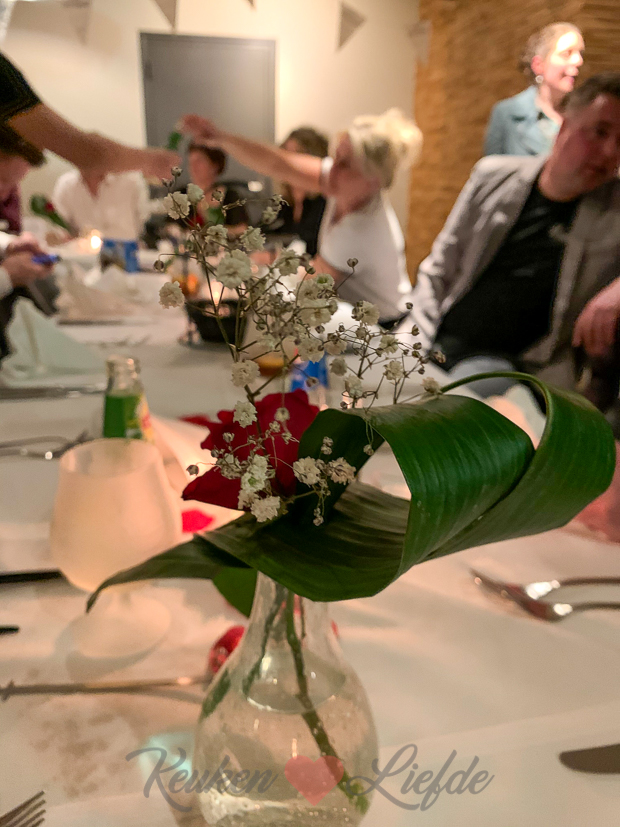 Een kijkje in de keuken week 8-2020 Een kijkje in de keuken week 8-2020