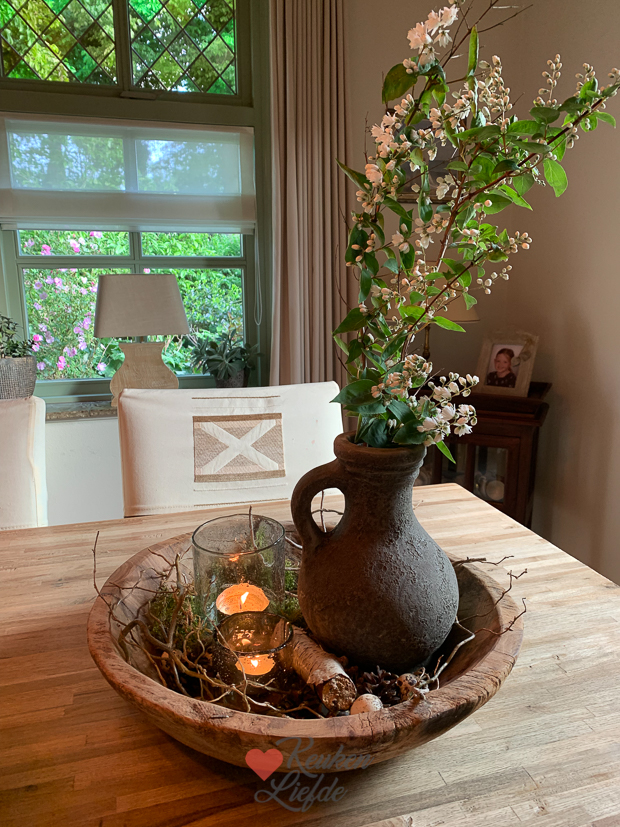 Een kijkje in de keuken week 21-2022