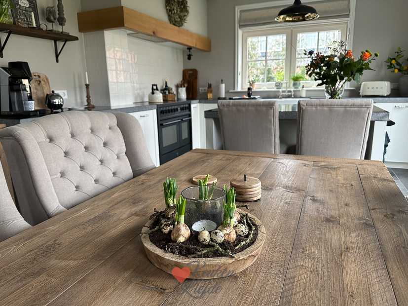 Een kijkje in de keuken week 12-2023